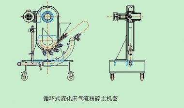 如何選擇正確類型的奶茶黄色视频网站