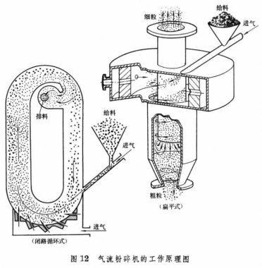 奶茶黄色视频网站設備的發展方向