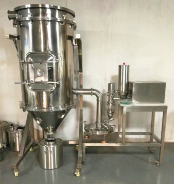 粉碎機出現交通堵塞問題怎麽辦？